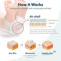 Thumbnail for Image 8 of Purederm Exfoliating Foot Mask
