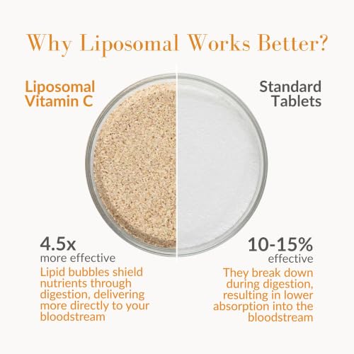 Image 6 of Aurora Nutrascience Vitamin C Lipo-Vescent Tablets, 3 Tube Pack