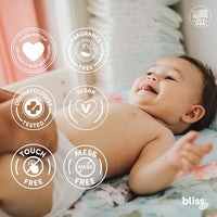 Thumbnail for Image 4 of Bliss Baby Gift Set with Wash and Shampoo, Diaper Rash Cream and Lotion