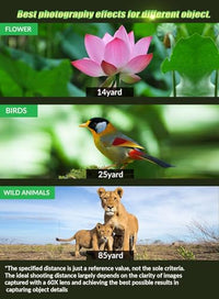 Thumbnail for Image 4 of MIAO LAB High Power 60X HD Phone Telephoto Lens with 54