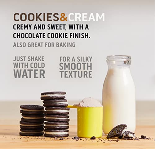 Image 4 of Ascent 100% Whey Protein Powder Cookies & Cream 1.7 lb