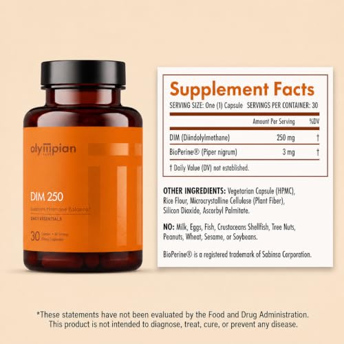 Image 2 of Olympian Labs DIM Supplement with BioPerine 250mg, 30 Caps