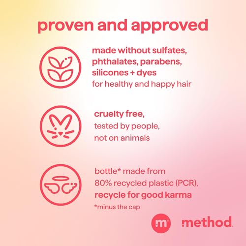 Image 6 of Method Repairing Shampoo, Island Mist, 14 fl oz