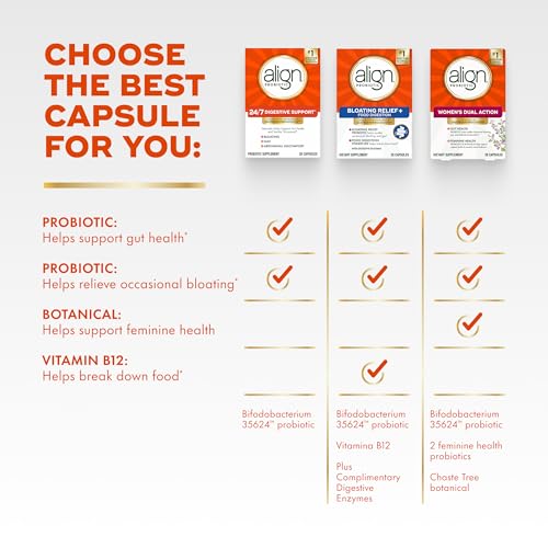 Image 5 of Align Probiotic, 24/7 Digestive Support, 14 Capsules