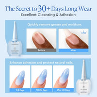 Thumbnail for Image 2 of AZUREBEAUTY Nail Dehydrator and Primer Kit 18ml