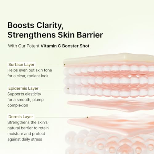 Image 4 of ARENCIA Vitamin C and Retinal Booster Serum Duo