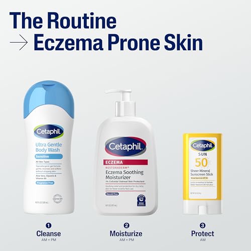 Image 8 of Cetaphil Restoraderm Eczema Moisturizer