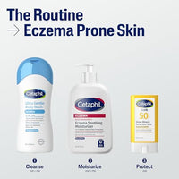 Thumbnail for Image 8 of Cetaphil Restoraderm Eczema Moisturizer
