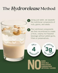 Thumbnail for Image 3 of Elmhurst 1925 Unsweetened Coconut & Cashew Milk - 32 Fl. Oz (6-Pack)