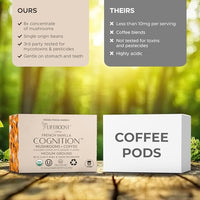Thumbnail for Image 4 of LIFEBOOST Lifeboost French Vanilla Cognition Mushroom K Cups, Low Acid, 10 Count