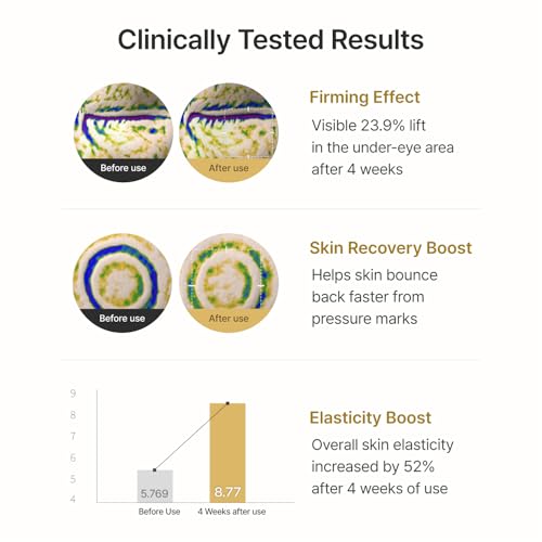 Image 5 of REJURAN Active Cream Enhanced, DOTTM c-PDRN® Firming Moisturizer, 1.69 fl oz