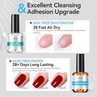 Thumbnail for Image 2 of Born Pretty Nail Prep Dehydrate & Bond Nail-Primer Set 15ml