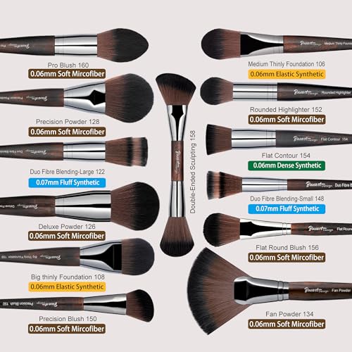 Image 5 of Bueart Design 38Pcs Professional Makeup Brushes Set,Extra Large Holder