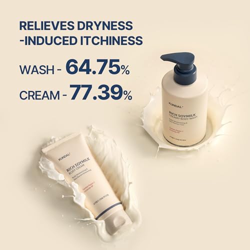 Image 8 of KUNDAL Soymilk Body Wash and Body Cream Set