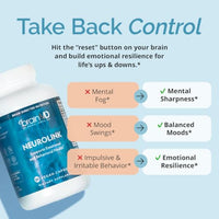 Thumbnail for Image 3 of BrainMD Dr Amen NeuroLink - 180 Capsules