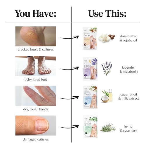 Image 6 of Epielle Nourishing Foot Mask 6 Pairs