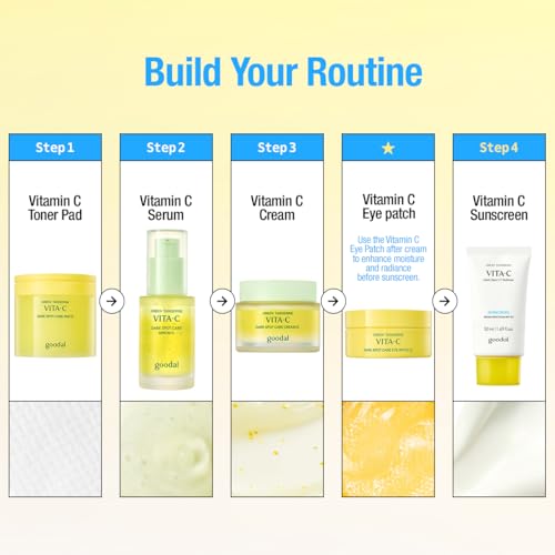 Image 6 of GOODAL Green Tangerine Vita-C Dark Spot UV Defense Sunscreen SPF 50 50ml