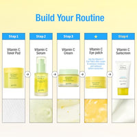 Thumbnail for Image 6 of GOODAL Green Tangerine Vita-C Dark Spot UV Defense Sunscreen SPF 50 50ml