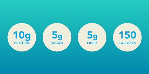 Image 6 of thinkThin High Protein Snack Bar, Cupcake Batter, 10 Count
