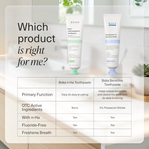 Image 6 of Boka Toothpaste - Nano Hydroxyapatite Toothpaste, Fluoride Free Toothpaste