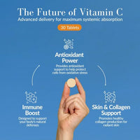 Thumbnail for Image 3 of Aurora Nutrascience Vitamin C Lipo-Vescent Tablets, 3 Tube Pack