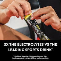 Thumbnail for Image 7 of Pedialyte Sport Electrolyte Powder