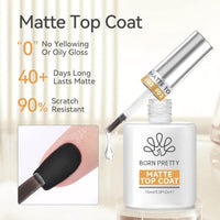 Thumbnail for Image 2 of Born Pretty Matte Gel Top Coat, Matte Finish Nail Polish Top Coat 15ml