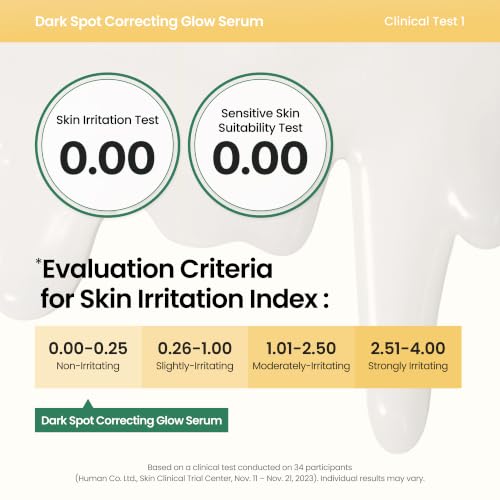 Image 4 of AXIS-Y Dark Spot Correcting Glow Serum - 1.69 fl. oz.