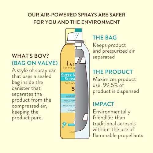 Image 2 of Babo Botanicals Super Shield Mineral Sunscreen Spray SPF 50 – Vegan