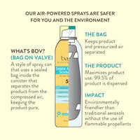Thumbnail for Image 2 of Babo Botanicals Super Shield Mineral Sunscreen Spray SPF 50 – Vegan