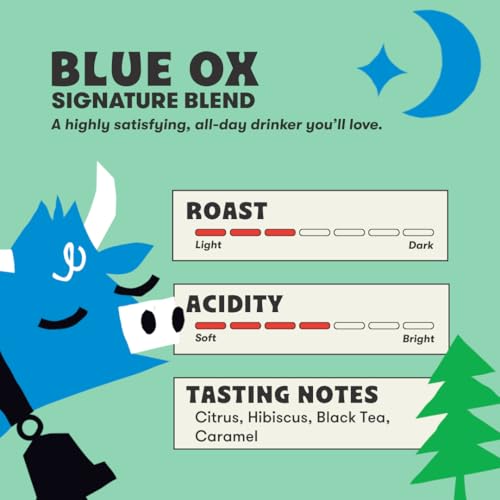 Image 2 of Peace Coffee Blue Ox Blend Ground Medium Roast Coffee, 12 oz, Pack of 3