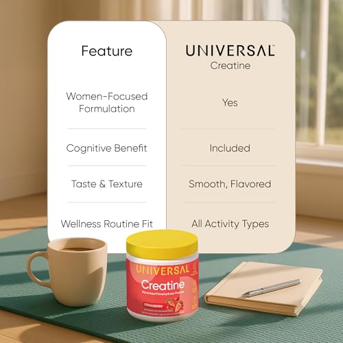 Image 5 of Universal U Creatine Monohydrate for Women - Flavored Creatine Powder, 30 Servings