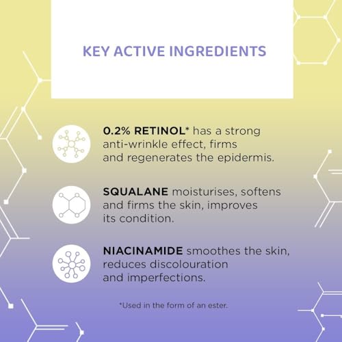 Image 5 of EVELINE COSMETICS Serum Shot Retinol 30ml