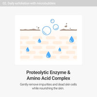 Thumbnail for Image 6 of ROVECTIN Aqua Cleansing Gel Conditioning Cleanser 5.9 fl. oz