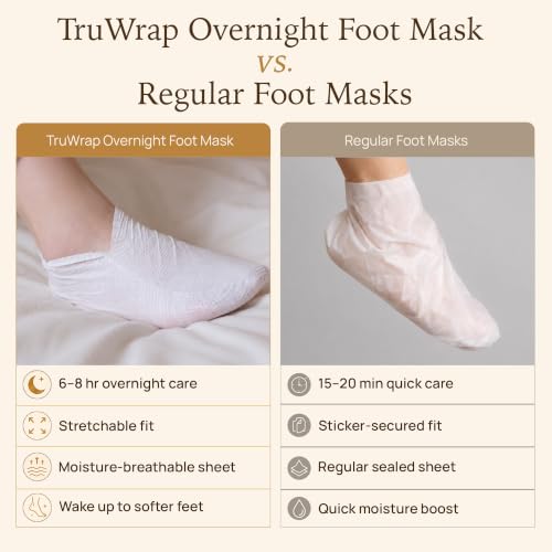 Image 6 of Epielle TruWrap Fit Overnight Advanced Repairing Foot Mask 3-Pack