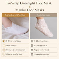 Thumbnail for Image 6 of Epielle TruWrap Fit Overnight Advanced Moisturizing Foot Mask 3-Pack