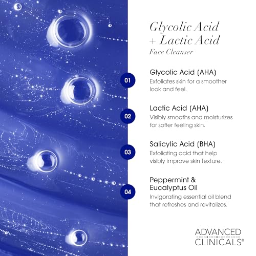 Image 4 of Advanced Clinicals Glycolic Acid Exfoliating Face Wash For Women & Men 2-Pack