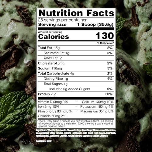 Image 5 of RAW Whey Isolate Protein Powder Mint Chip Ice Cream - 25 Servings