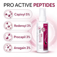Thumbnail for Image 3 of Bontress PRO+ Scalp Serum pack of 2