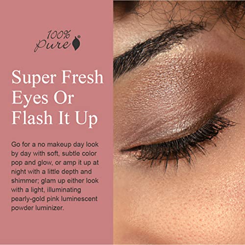 Image 2 of 100% PURE Pretty Naked Makeup Palette All in One Compact