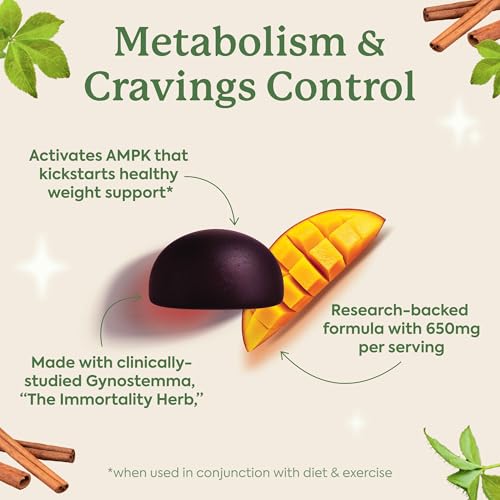 Image 3 of Plant People WonderBurn Metabolism Gummies, Ripe Mango Flavor (60 Count)