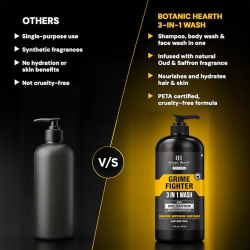 Image 5 of Botanic Hearth Men's 3-in-1 Body Wash, Shampoo, Face Wash - 16 fl oz