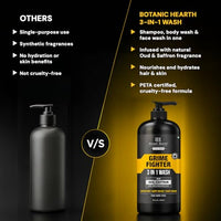 Thumbnail for Image 5 of Botanic Hearth Men's 3-in-1 Body Wash, Shampoo, Face Wash - 16 fl oz