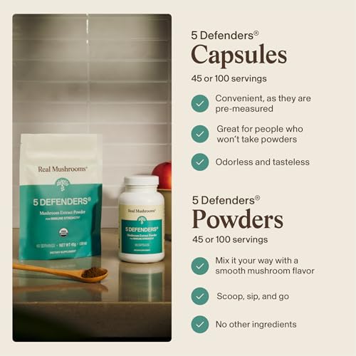 Image 4 of Real Mushrooms 5 Defenders Mushroom Complex Powder, 100 Servings