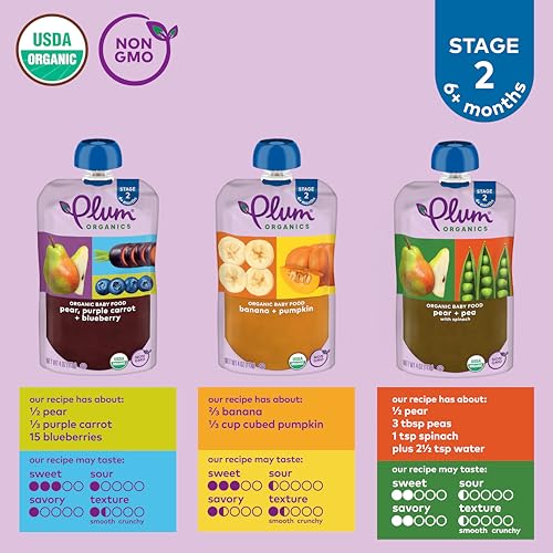 Image 2 of Plum Organics 6 Months Baby Food Variety Pack, 3 Flavors, 4 oz, 18 Pack