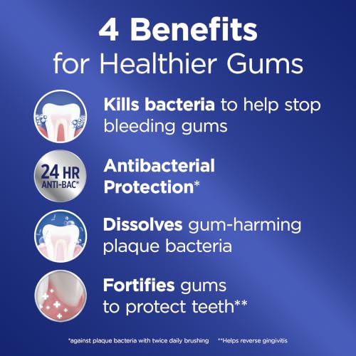 Image 7 of Crest Pro-Health Gum Detoxify Toothpaste