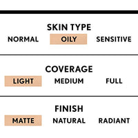 Thumbnail for Image 16 of COVERGIRL Clean Matte BB Cream