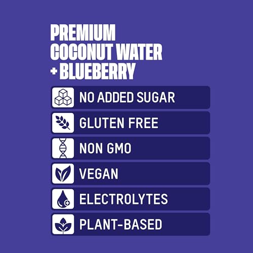Image 5 of ONCE UPON A COCONUT Premium Blueberry Coconut Water - 10.8 Fl Oz (Pack of 12)