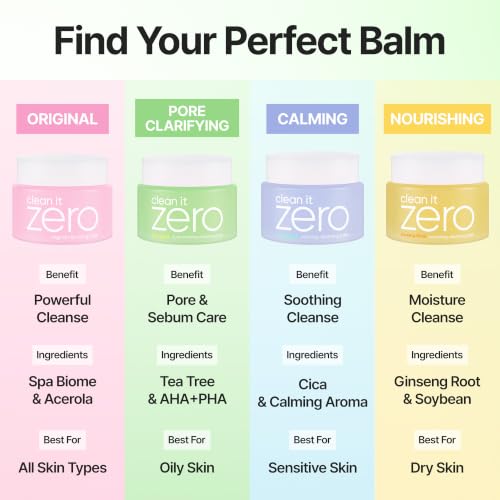 Image 3 of BANILA CO Clean it Zero Tea tree-EX Pore Clarifying Balm (3.38 fl oz)