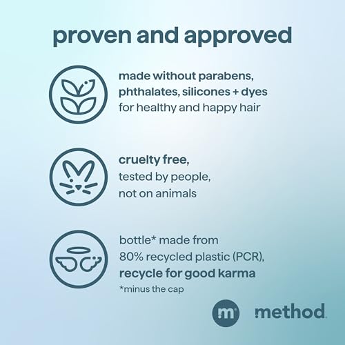 Image 8 of Method Men 2-in-1 Shampoo and Conditioner